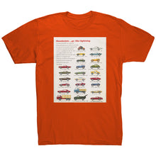 Load image into Gallery viewer, 1969 T-Jet T-Shirt