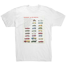 Load image into Gallery viewer, 1969 T-Jet T-Shirt
